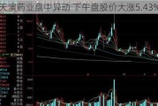 天演药业盘中异动 下午盘股价大涨5.43%