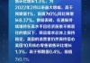 美国10月份零售销售环比增长0.4% 高于预期水平