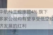 中航科工现涨超4% 旗下多家公司均有望享受低空经济发展的红利