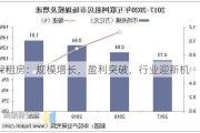 保租房：规模增长，盈利突破，行业迎新机