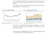 ADI Q3法说会纪要：工业环比持续增长