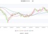 移远通信：2024年上半年净利润2.09亿元 同比扭亏