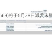 永达汽车(03669)将于6月28日派发末期股息每股0.052元