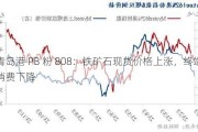 青岛港 PB 粉 808：铁矿石现货价格上涨，终端消费下降