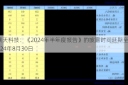 紫天科技：《2024年半年度报告》的披露时间延期至2024年8月30日