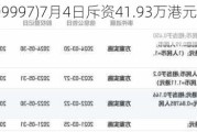 康基医疗(09997)7月4日斥资41.93万港元回购7.5万股