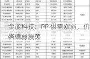 金能科技：PP 供需双弱，价格偏弱震荡