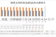 鸡蛋：价格偏弱 7 月 24 日均价 4.34 元/斤