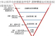 文华止损开仓的策略是什么？这种策略如何帮助投资者管理风险？