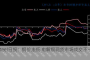 Mysteel日报：铜价走低 电解铜现货市场成交不一（6.26）