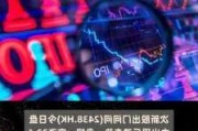 先科电子盘中异动 股价大涨5.00%