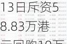 康基医疗6月13日斥资58.83万港元回购10万股