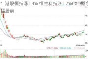 午评：港股恒指涨1.4% 恒生科指涨1.7%CXO概念股涨幅居前