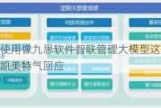 是否也在使用像九思软件智联管理大模型这样的智能化平台？凯美特气回应