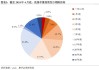 50年期超长期特别国债今天首发 发行总额350亿元