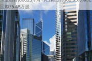 东亚银行(00023)7月19日耗资约362.93万港元回购36.48万股