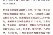 山鹰国际：拟上调股份回购价格上限为3元/股