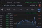 爱奇艺盘中异动 股价大跌5.00%报3.14美元