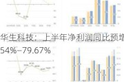 华生科技：上半年净利润同比预增50.54%―79.67%