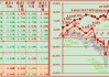 德昌股份（605555）：股价成功突破年线压力位-后市看多（涨）（06-26）