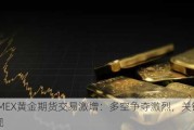 COMEX黄金期货交易激增：多空争夺激烈，关键位显现