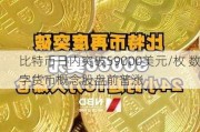 比特币日内突破59000美元/枚 数字货币概念股盘前普涨