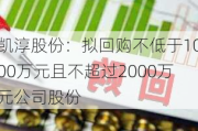 凯淳股份：拟回购不低于1000万元且不超过2000万元公司股份