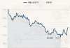 华夏上证科创板 50ETF：规模扩张增量显著