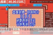 安可资本盘中异动 下午盘急速拉升5.06%报47.64美元