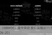 光格科技（688450）盘中异动 股价振幅达11.55%  上涨6.85%（06-20）