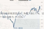 国投瑞银新能源混合A：净值下跌0.77%，近6个月收益率为-11.55%