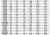 六大公募基金经理解读四季度A股：估值已处于历史低位 四季度市场有望企稳回升