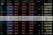 韩国电池股上涨 LG能源解决方案股价一度上涨4.7%