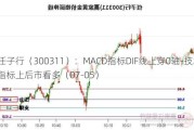 任子行（300311）：MACD指标DIF线上穿0轴-技术指标上后市看多（07-05）