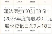 润达医疗(603108.SH)2023年度每股派0.1元 股权登记日为7月18日