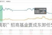 “离任未离职”招商基金贾成东卸任5只产品基金经理