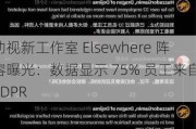 动视新工作室 Elsewhere 阵容曝光：数据显示 75% 员工来自 CDPR