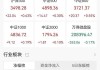 A股收评：三大指数强势，沪指涨逾2%深成指创业板指涨超3%！超5000股上涨，成交9033亿；机构解读