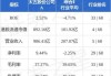 太古股份公司B(00087)6月24日耗资约233.78万港元回购22.5万股