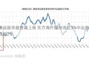 集运股早盘普遍上扬 东方海外国际涨近3%中远海控涨超2%