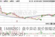 瑞松科技（688090）盘中异动 股价振幅达7.08%  上涨7.04%（06-25）