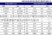 兴森科技：北京兴斐PCB业务产能为20000平方米/月，CSP封装基板产能为2000平方米/月