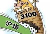 沪指失守3000点，市场整体情绪低落