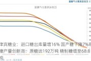 菲律宾糖业：进口糖出库量增16% 国产糖下降7%菲律宾糖产量创新高：原糖达192万吨 精制糖增至68.8万吨