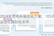 深圳市2024年营商环境优化方案：105项任务提升市场化法治化国际化水平