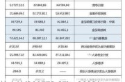 拉卡拉(300773.SZ)：2023年度权益分派10派5元 股权登记日6月6日