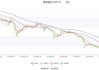 锦龙股份：预计2024年上半年亏损3790万元-7290万元