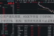 核心资产表现亮眼，A50ETF华宝（159596）放量上涨近1%，机构：投资优先选择大盘蓝筹股