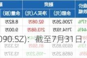 华润材料(301090.SZ)：截至7月31日，公司股东人数为27052户