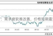 钢材：需求疲软难改善，价格短期震荡偏弱